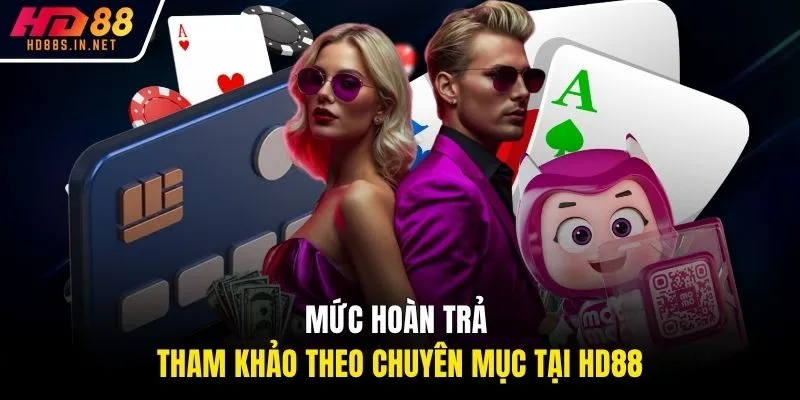 Mức hoàn trả tham khảo theo chuyên mục tại HD88