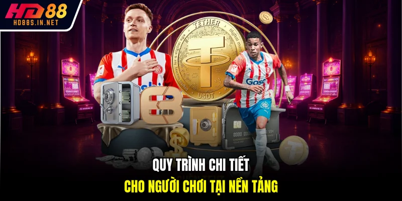 Quy trình chi tiết cho người chơi tại nền tảng